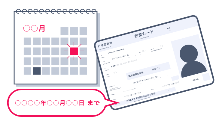 在留カード期限管理漏れのリスク
