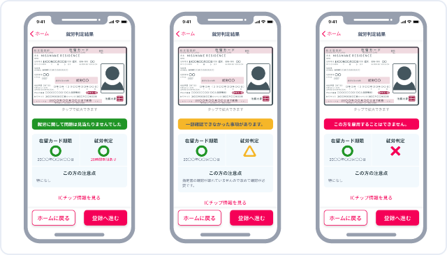 就労パターン判別のイメージ